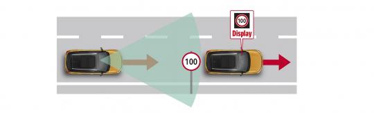 Trafic sign recognition