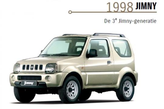 Jimny 1998