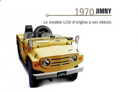 Jimny 1970 fr